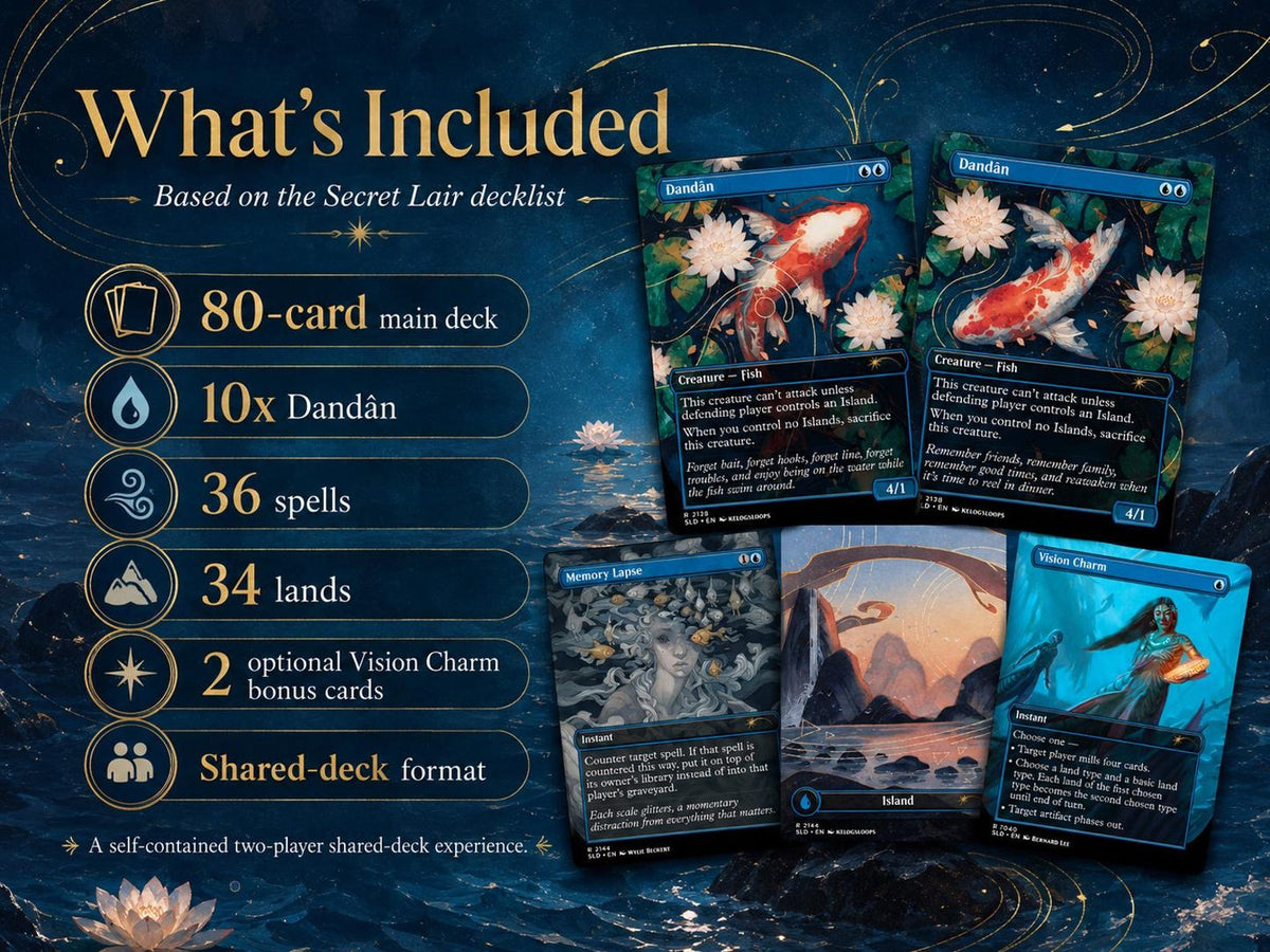 Dandân Playtest Deck | Forgetful Fish Shared Proxy Deck (80 Cards) — image 2