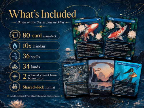 Dandân Playtest Deck | Forgetful Fish Shared Proxy Deck (80 Cards) — image 2