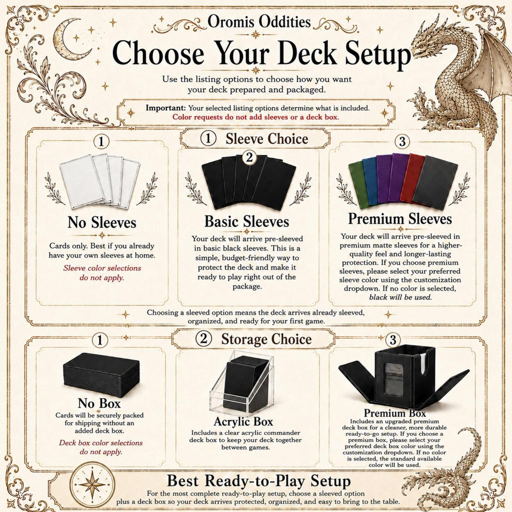 Zada Hedron Grinder Goblin Storm Commander Deck, Mono-Red Playtest Cards — image 5