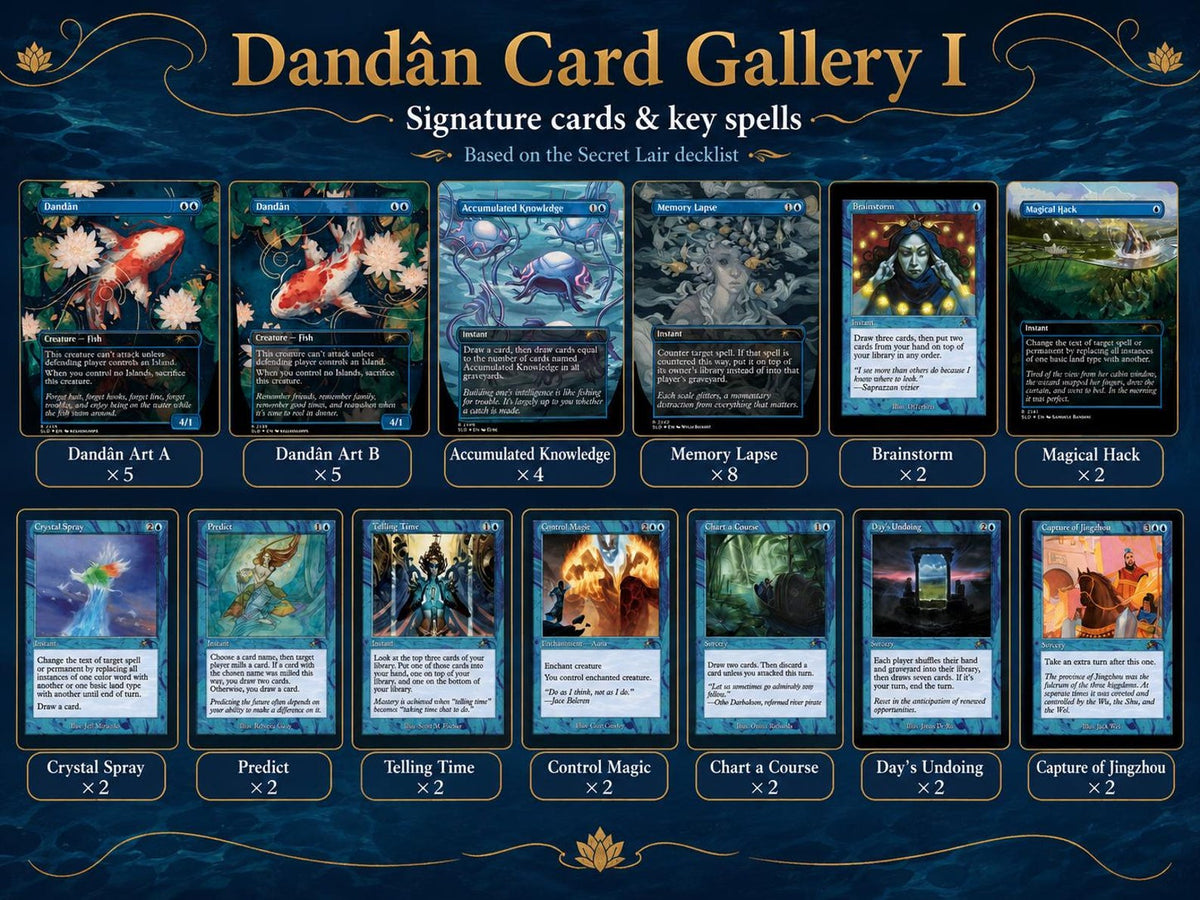 Dandân Playtest Deck | Forgetful Fish Shared Proxy Deck (80 Cards) — image 4