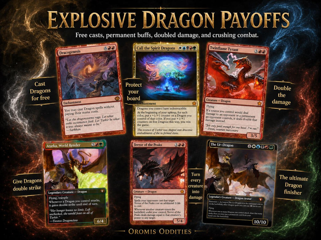 The Ur-Dragon Commander Deck Proxy | 100-Card Five-Color Dragon EDH Playtest Deck | Tiamat, Miirym, Ancient Copper Dragon — image 5